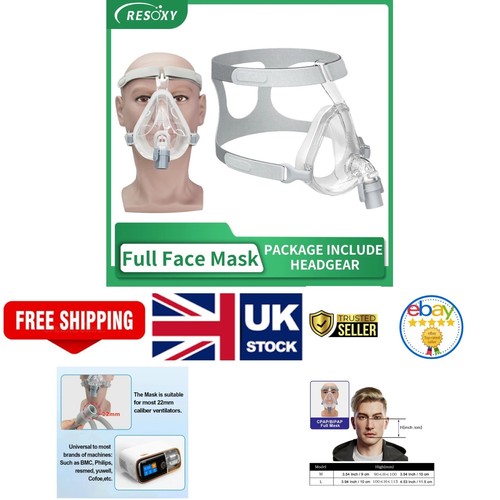 Full face cpap - face, anti