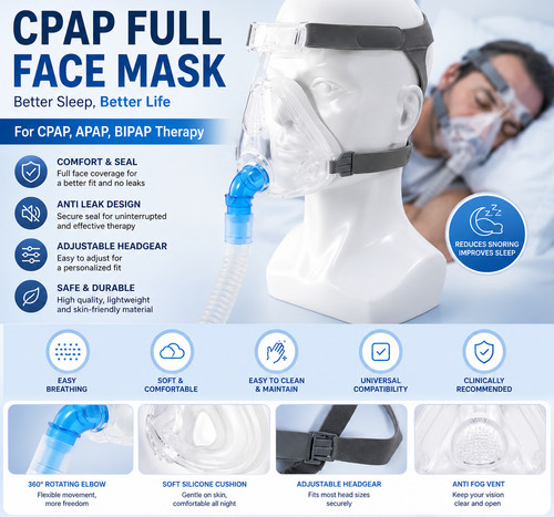 Cpap full face mask anti - full,